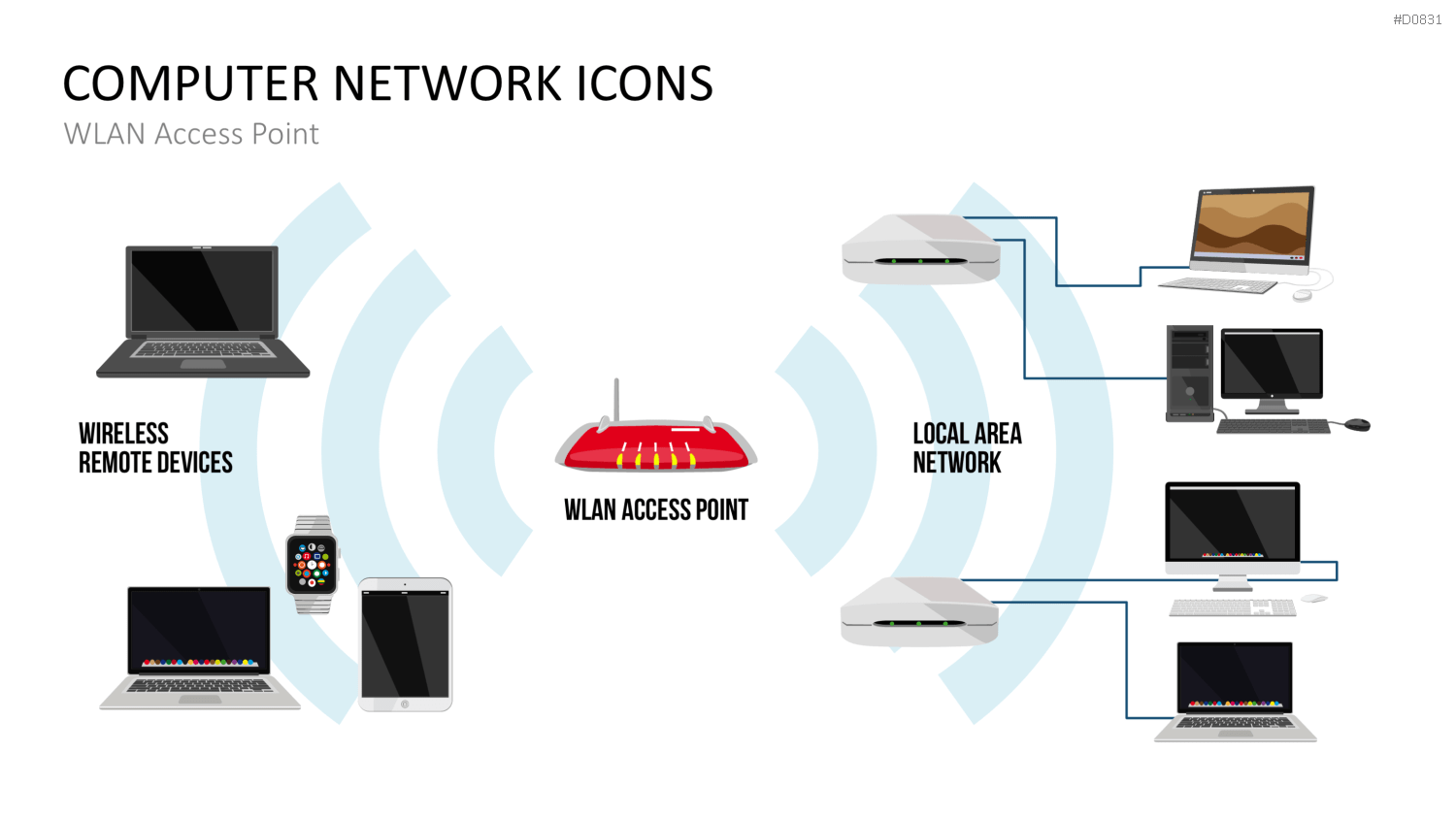 Computer Netzwerk Icons PowerPoint-Vorlage