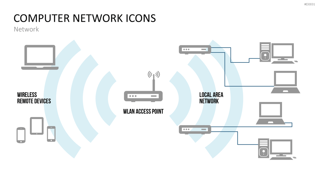 Computer Netzwerk Icons PowerPoint-Vorlage
