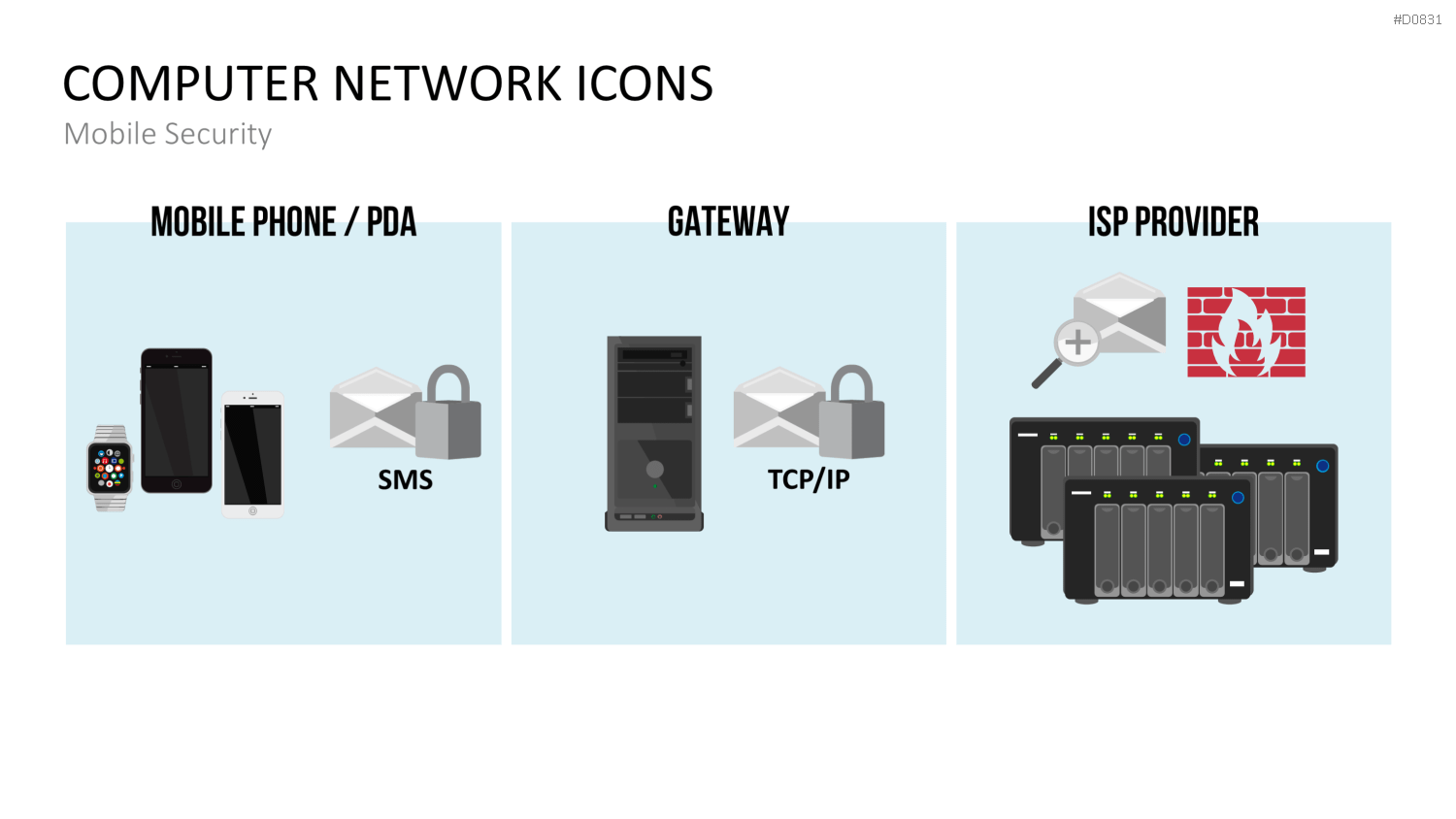Computer Netzwerk Icons PowerPoint-Vorlage