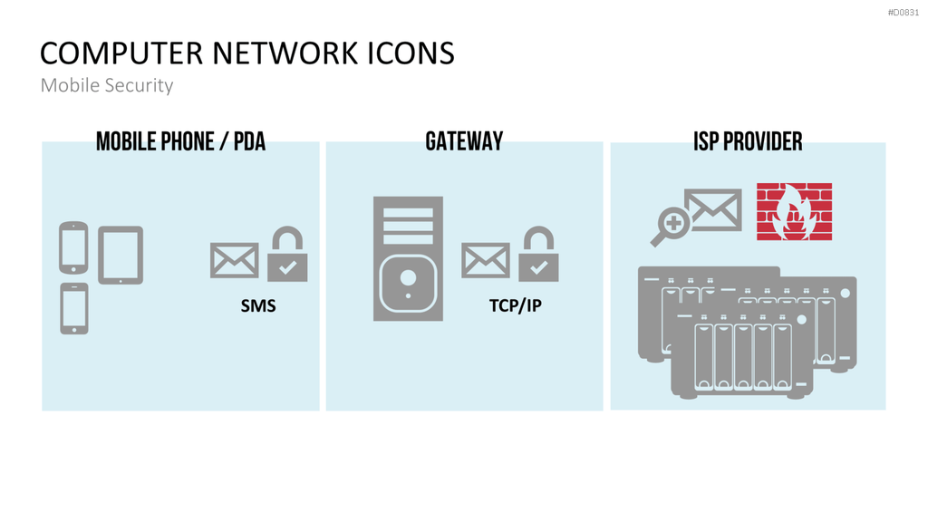 Computer Netzwerk Icons PowerPoint-Vorlage