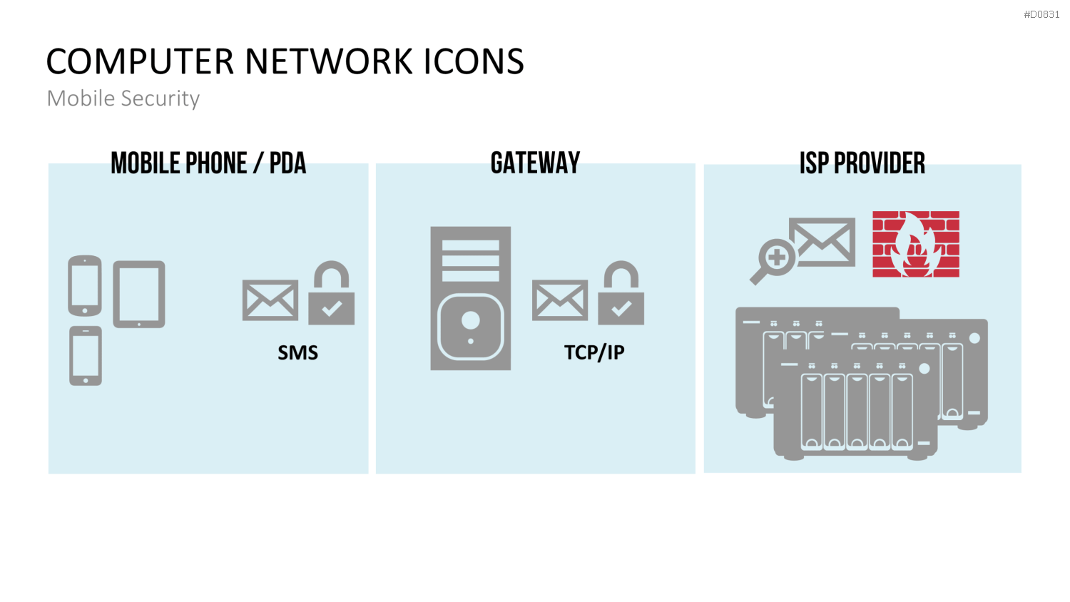 Computer Netzwerk Icons PowerPoint-Vorlage