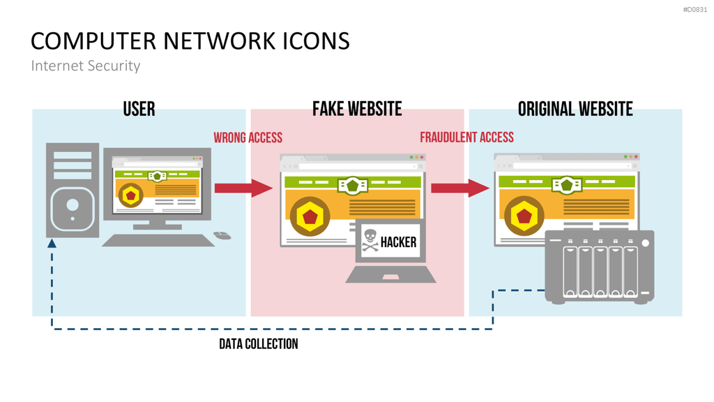 Computer Netzwerk Icons PowerPoint-Vorlage