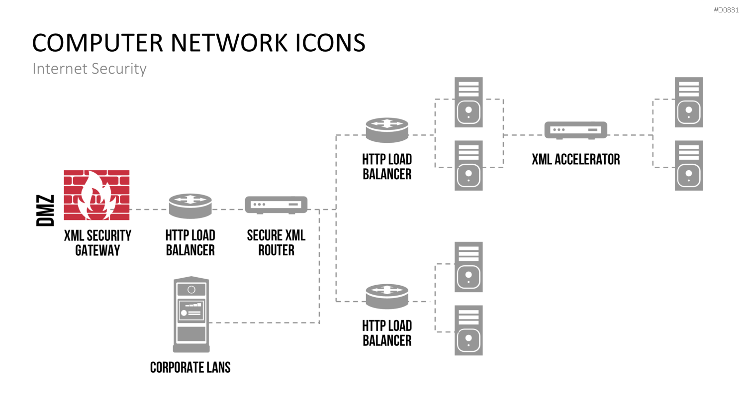 Computer Netzwerk Icons PowerPoint-Vorlage