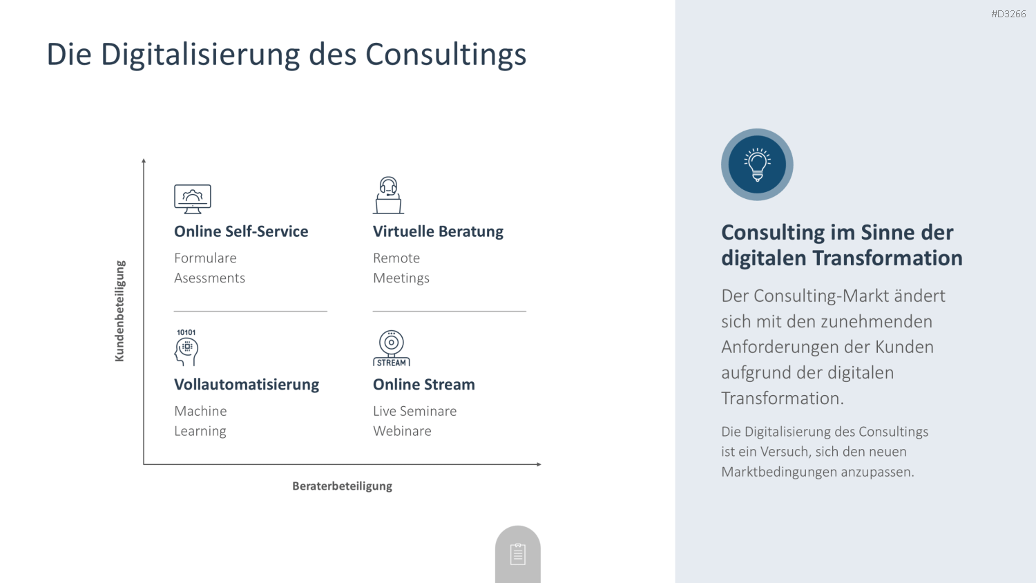 Consulting Toolbox PowerPoint-Vorlage