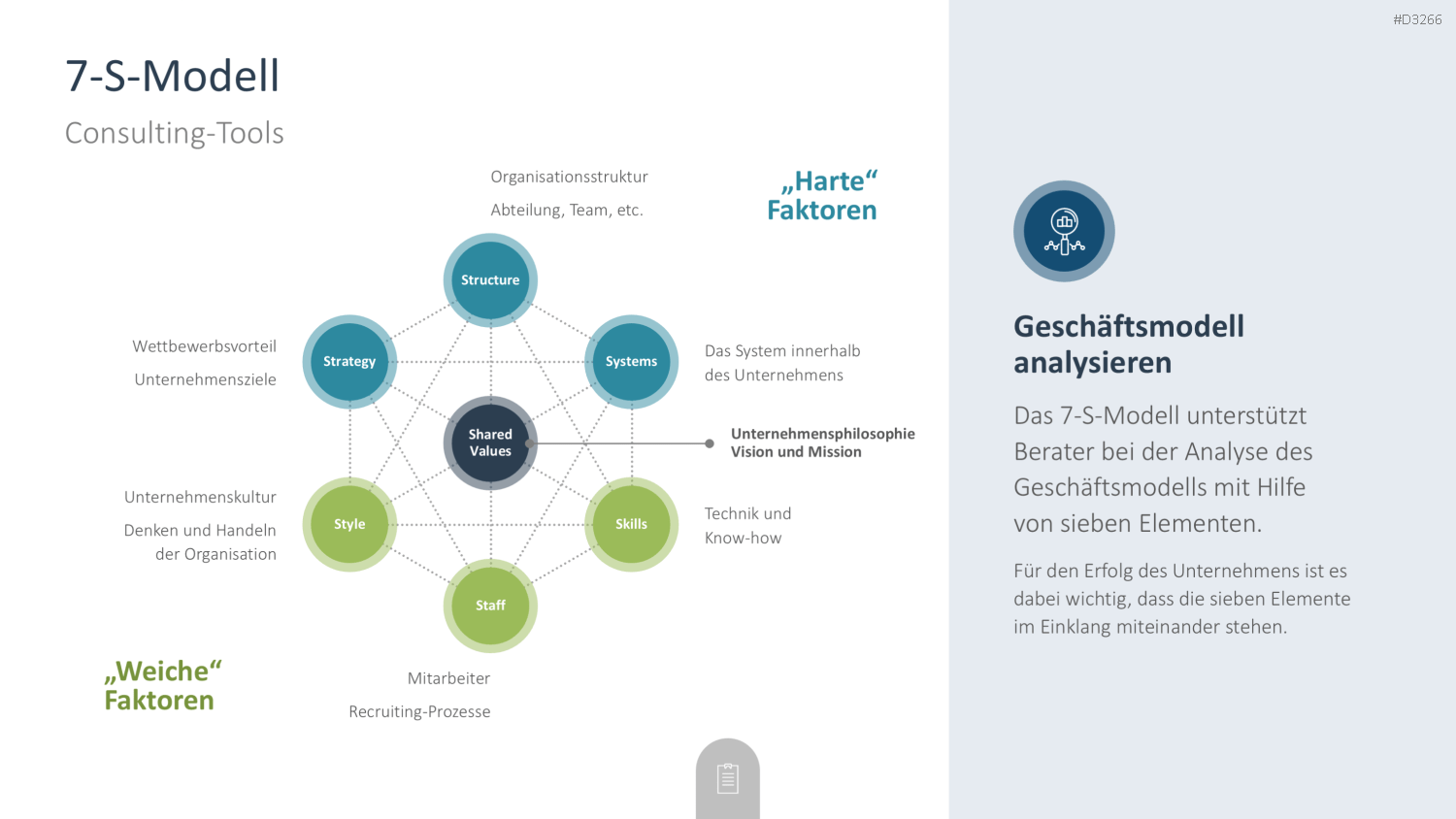Consulting Toolbox PowerPoint-Vorlage