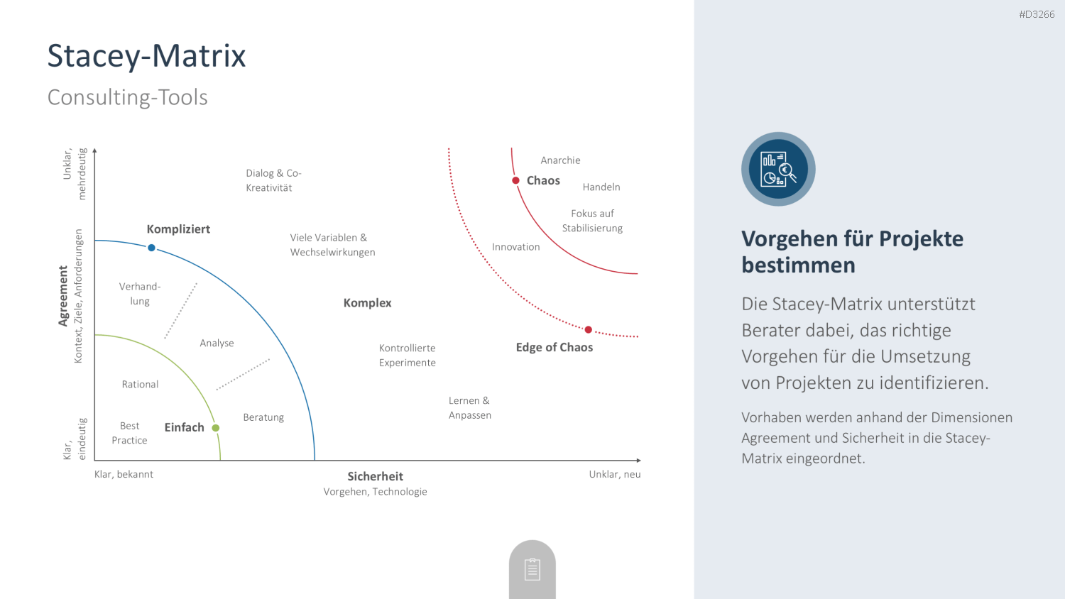 Consulting Toolbox PowerPoint-Vorlage