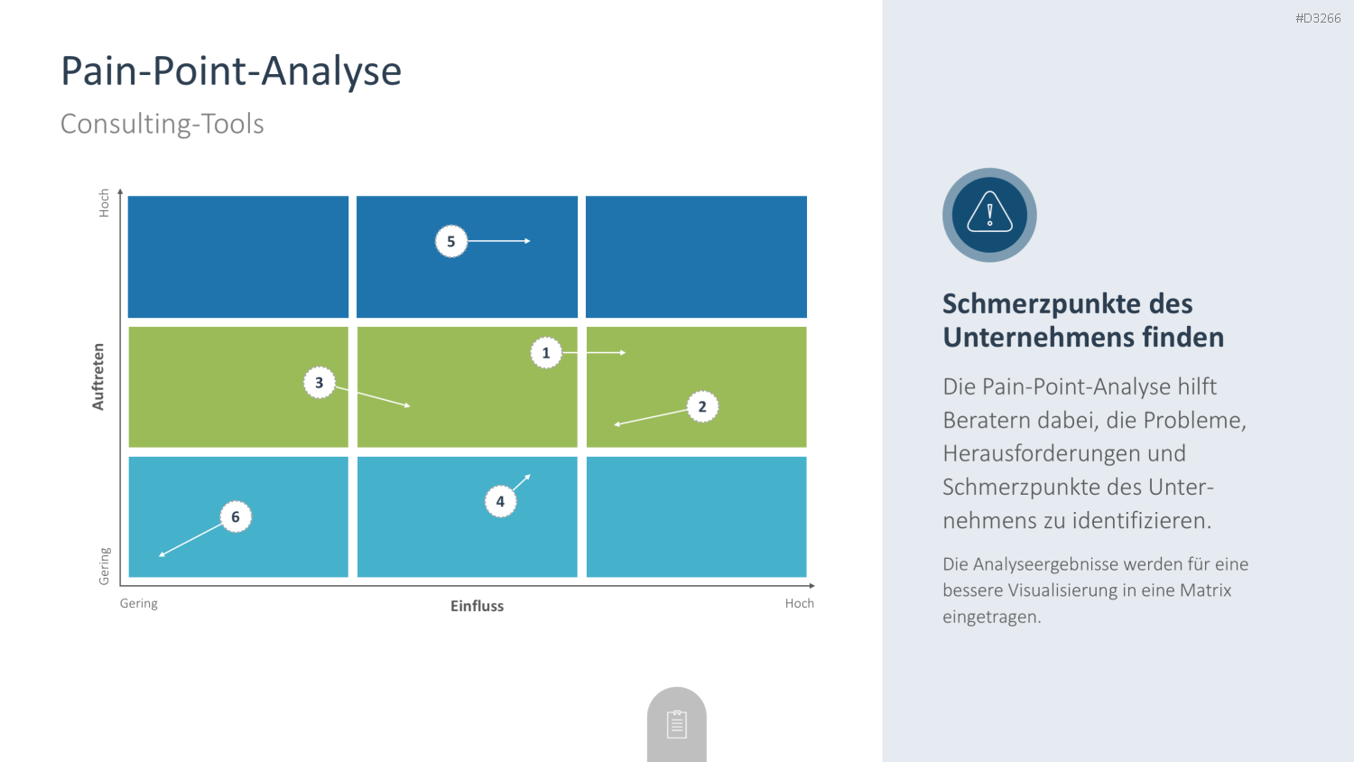 Consulting Toolbox PowerPoint-Vorlage