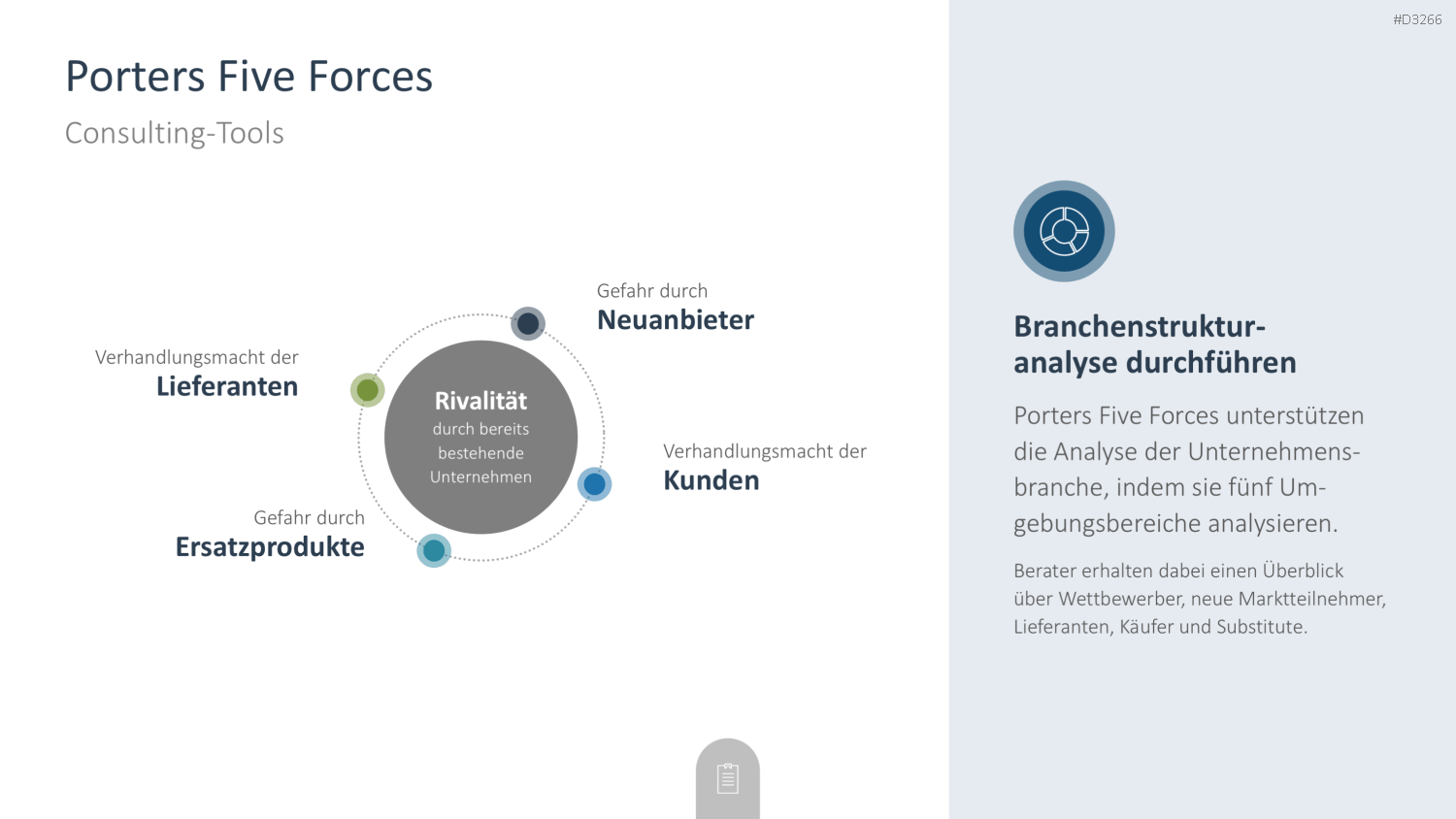 Consulting Toolbox PowerPoint-Vorlage