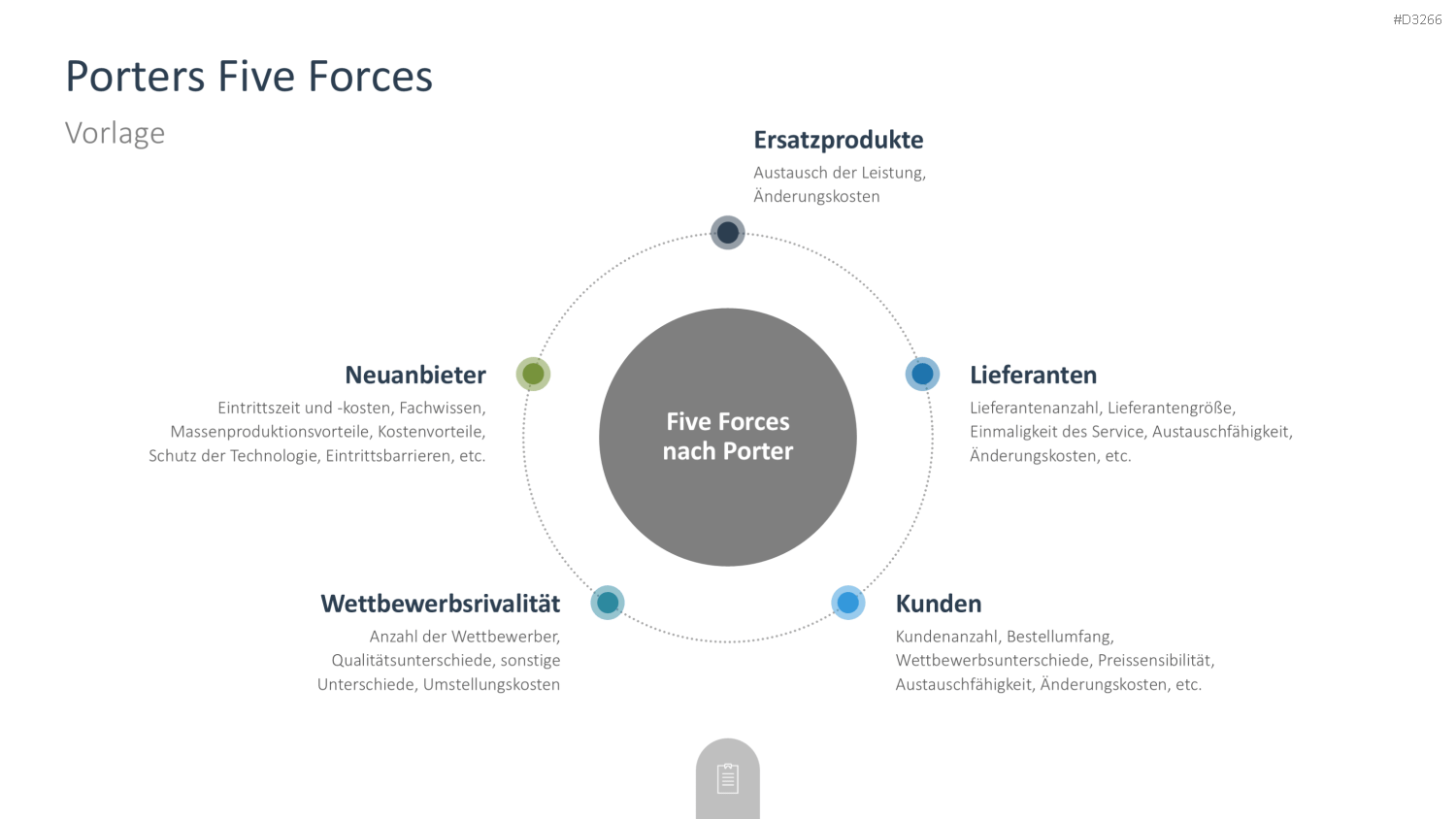Consulting Toolbox PowerPoint-Vorlage