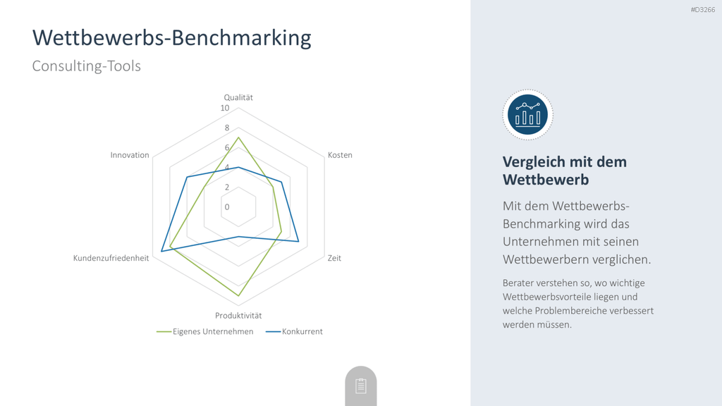 Consulting Toolbox PowerPoint-Vorlage