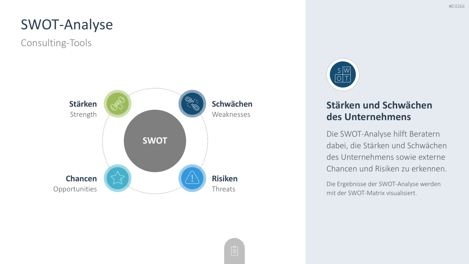 Consulting Toolbox PowerPoint-Vorlage