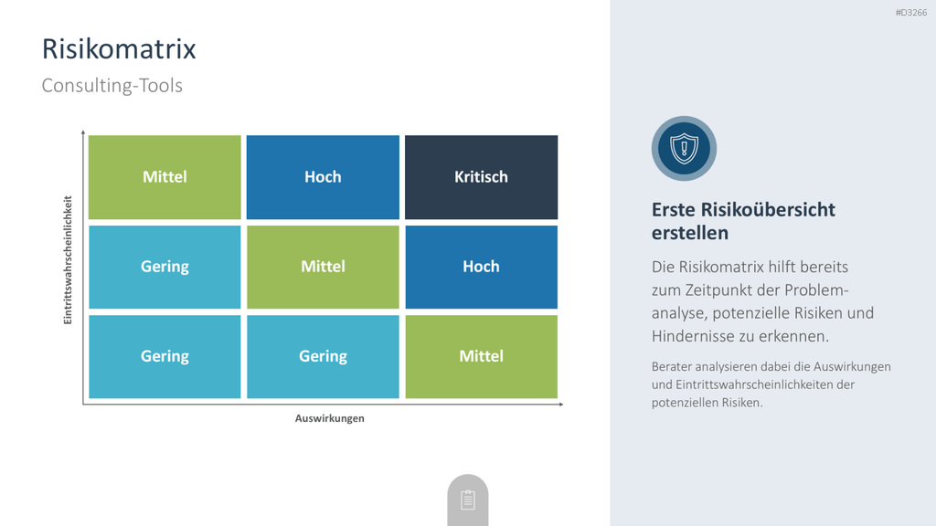 Consulting Toolbox PowerPoint-Vorlage