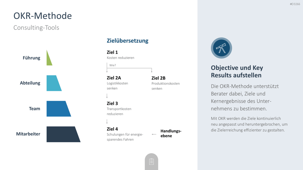 Consulting Toolbox PowerPoint-Vorlage