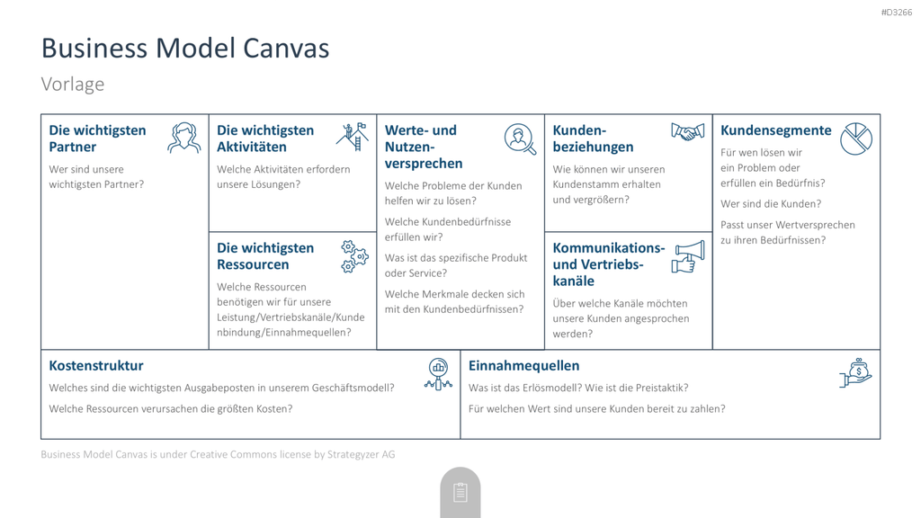 Consulting Toolbox PowerPoint-Vorlage