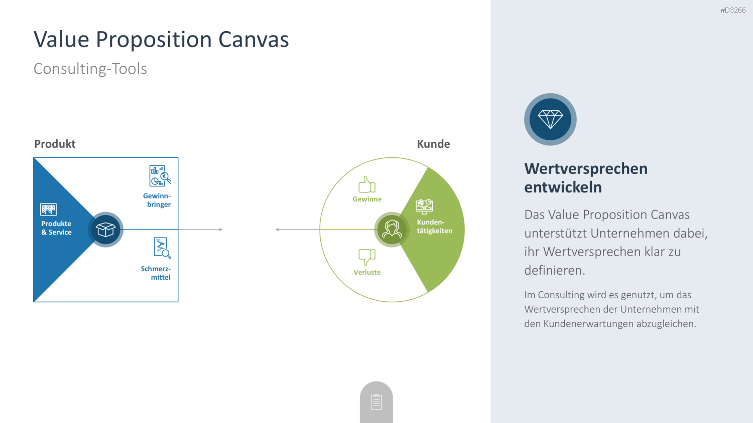 Consulting Toolbox PowerPoint-Vorlage