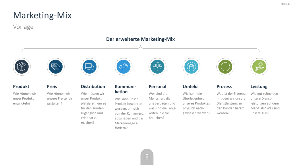 Consulting Toolbox PowerPoint-Vorlage