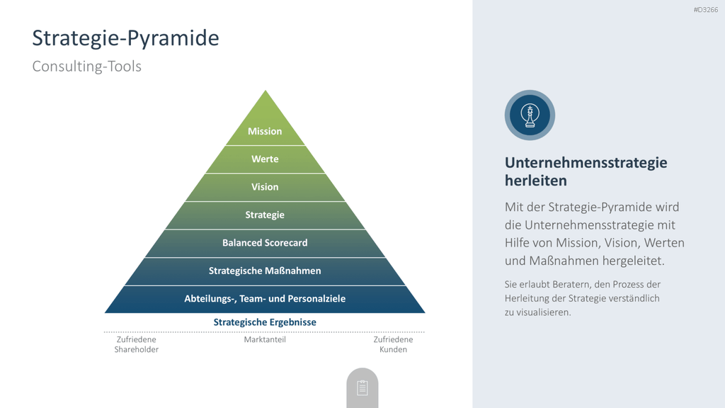 Consulting Toolbox PowerPoint-Vorlage