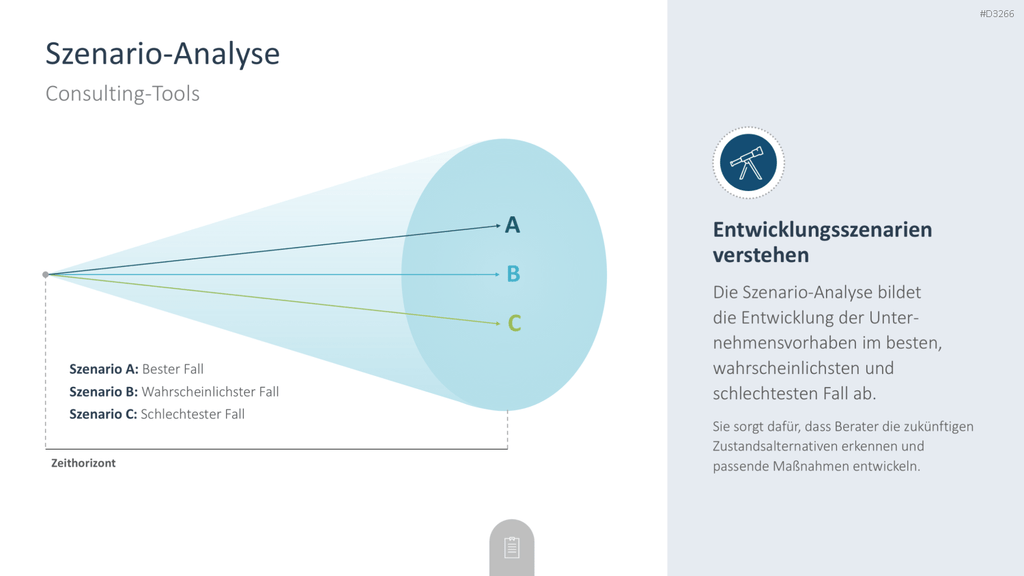 Consulting Toolbox PowerPoint-Vorlage