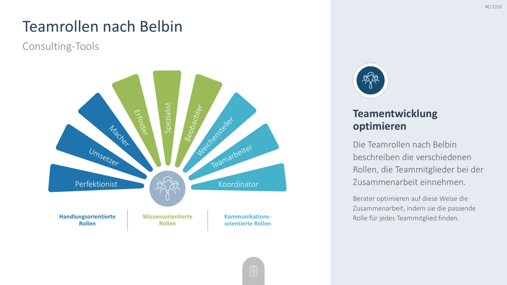 Consulting Toolbox PowerPoint-Vorlage