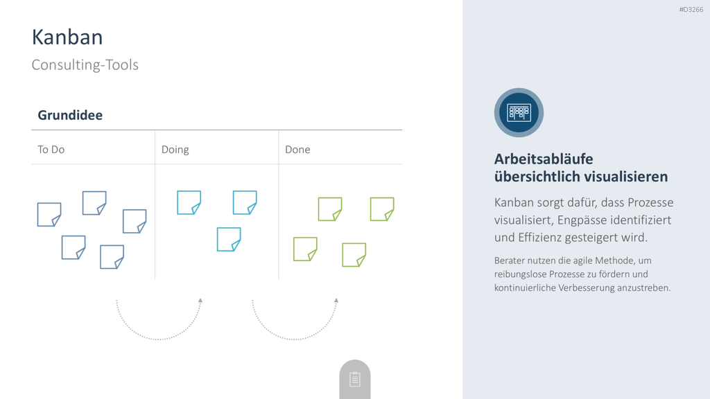 Consulting Toolbox PowerPoint-Vorlage