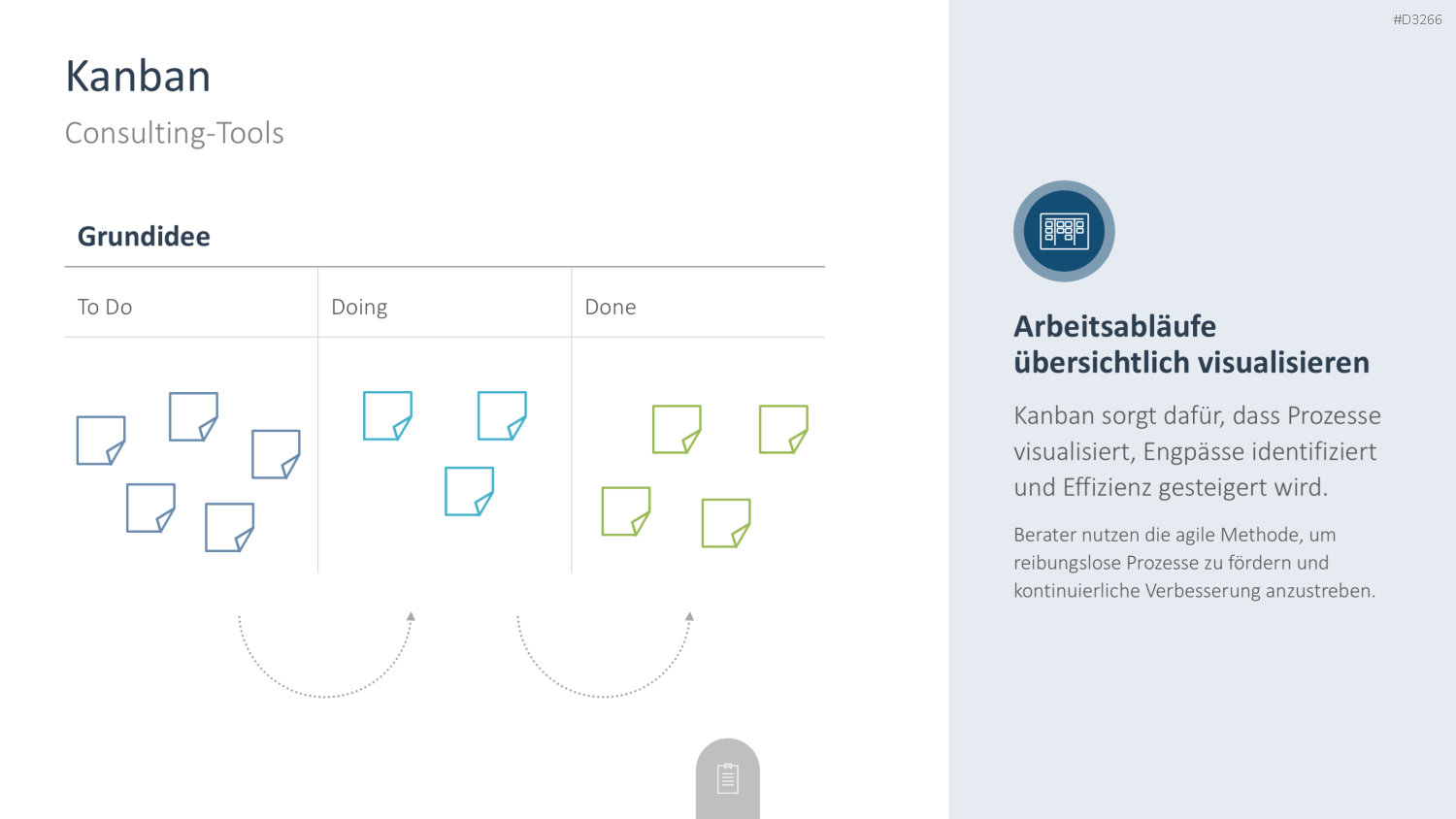 Consulting Toolbox PowerPoint-Vorlage