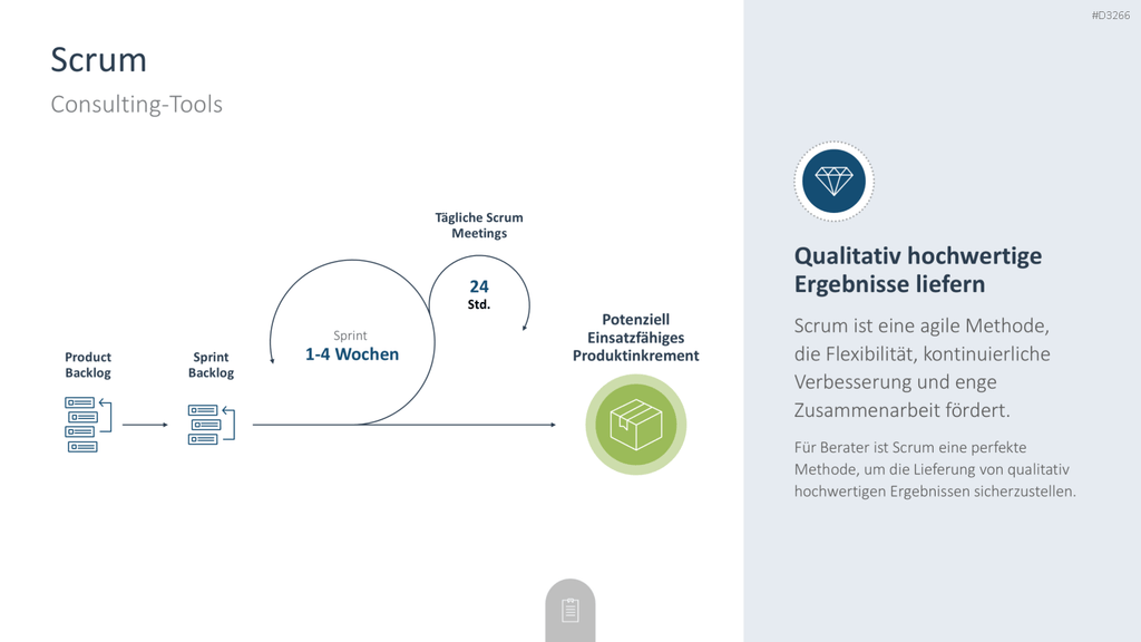 Consulting Toolbox PowerPoint-Vorlage