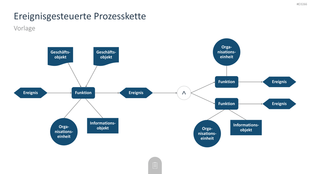 Consulting Toolbox PowerPoint-Vorlage