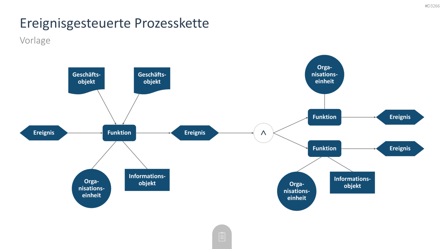 Consulting Toolbox PowerPoint-Vorlage