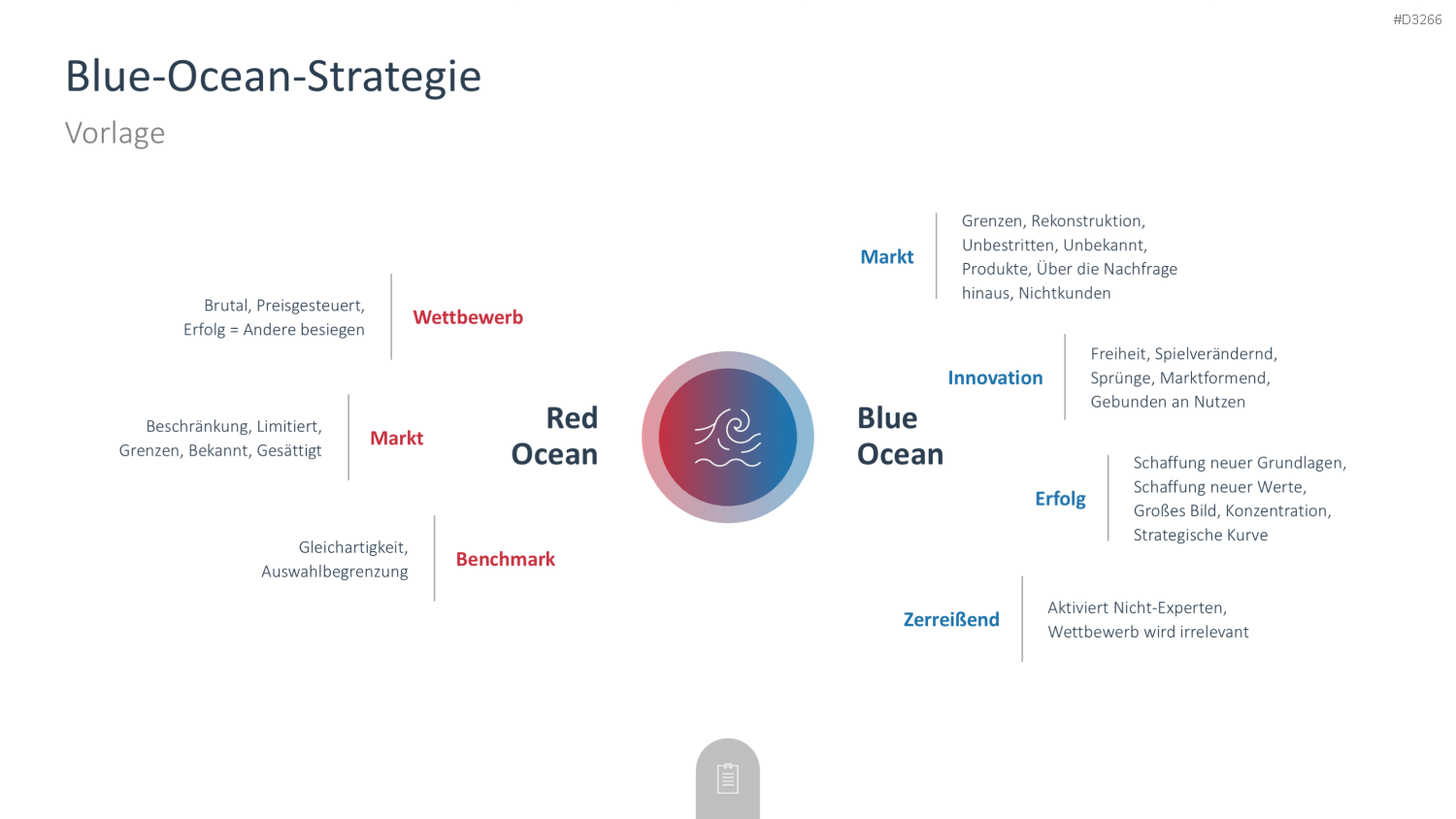 Consulting Toolbox PowerPoint-Vorlage