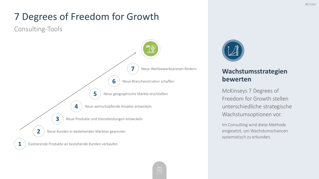 Consulting Toolbox PowerPoint-Vorlage