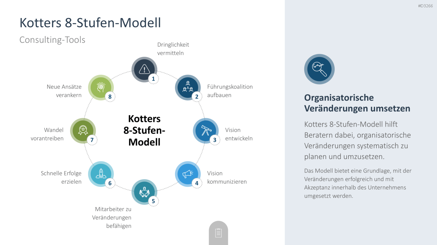 Consulting Toolbox PowerPoint-Vorlage