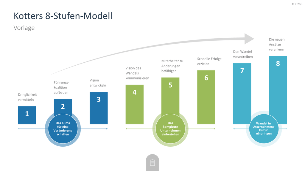 Consulting Toolbox PowerPoint-Vorlage