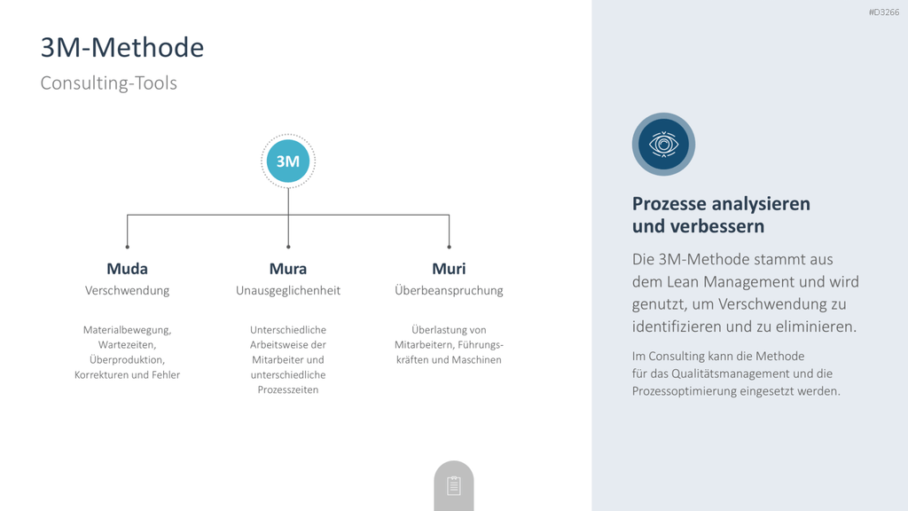 Consulting Toolbox PowerPoint-Vorlage