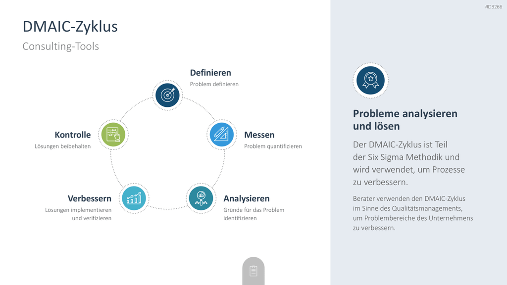 Consulting Toolbox PowerPoint-Vorlage