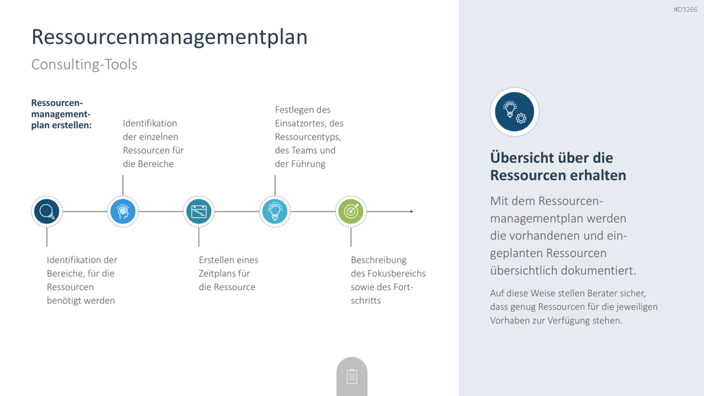 Consulting Toolbox PowerPoint-Vorlage