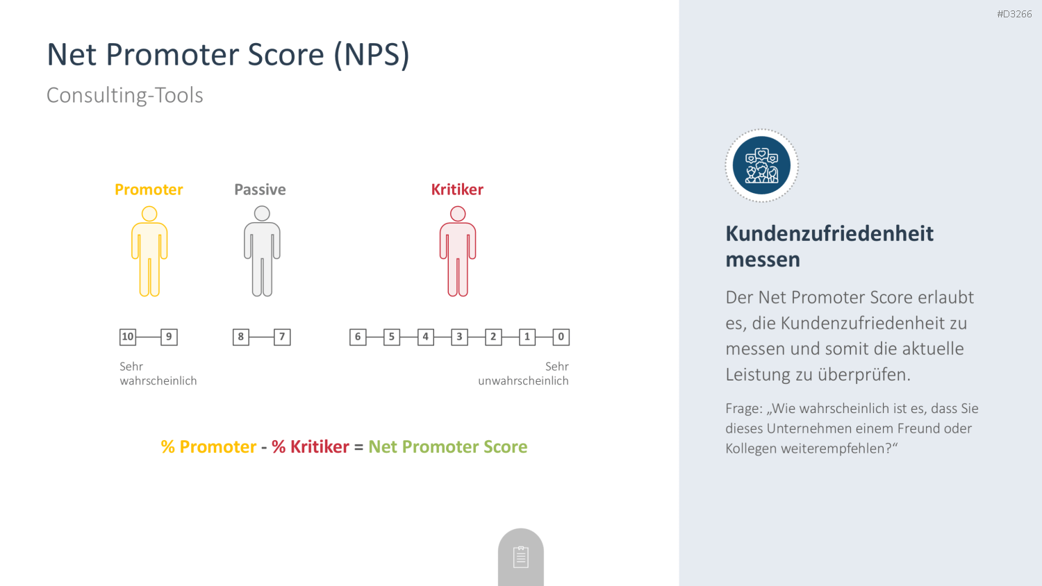 Consulting Toolbox PowerPoint-Vorlage