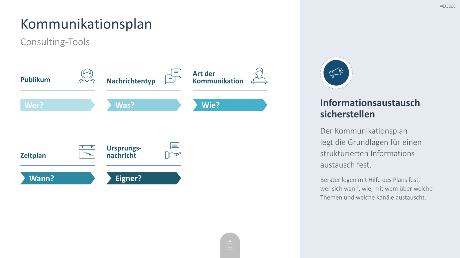 Consulting Toolbox PowerPoint-Vorlage
