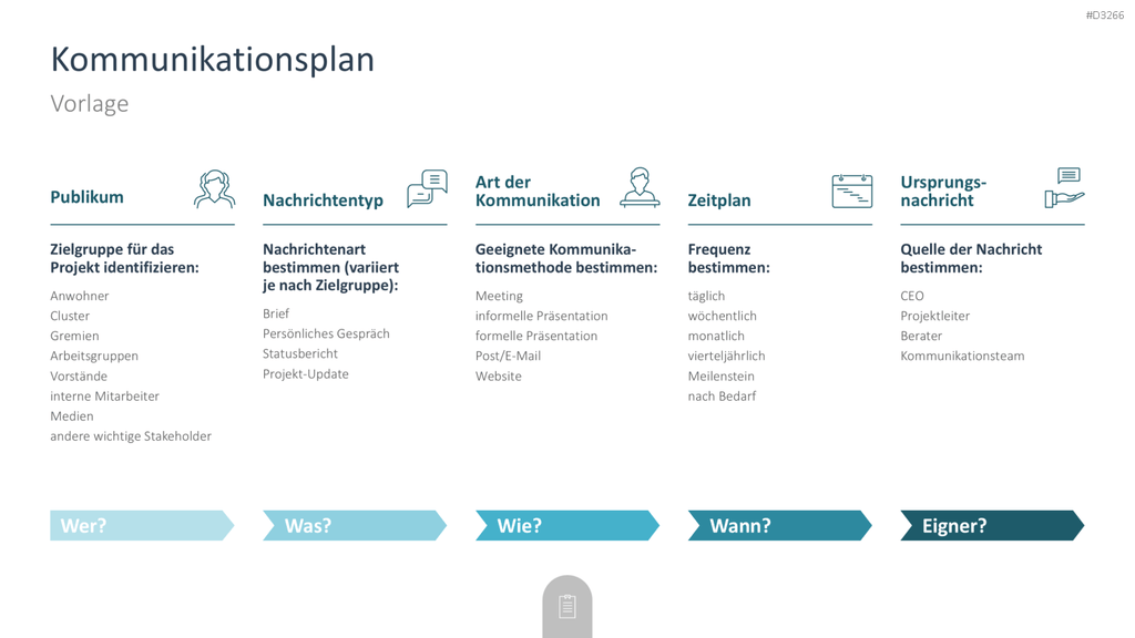 Consulting Toolbox PowerPoint-Vorlage