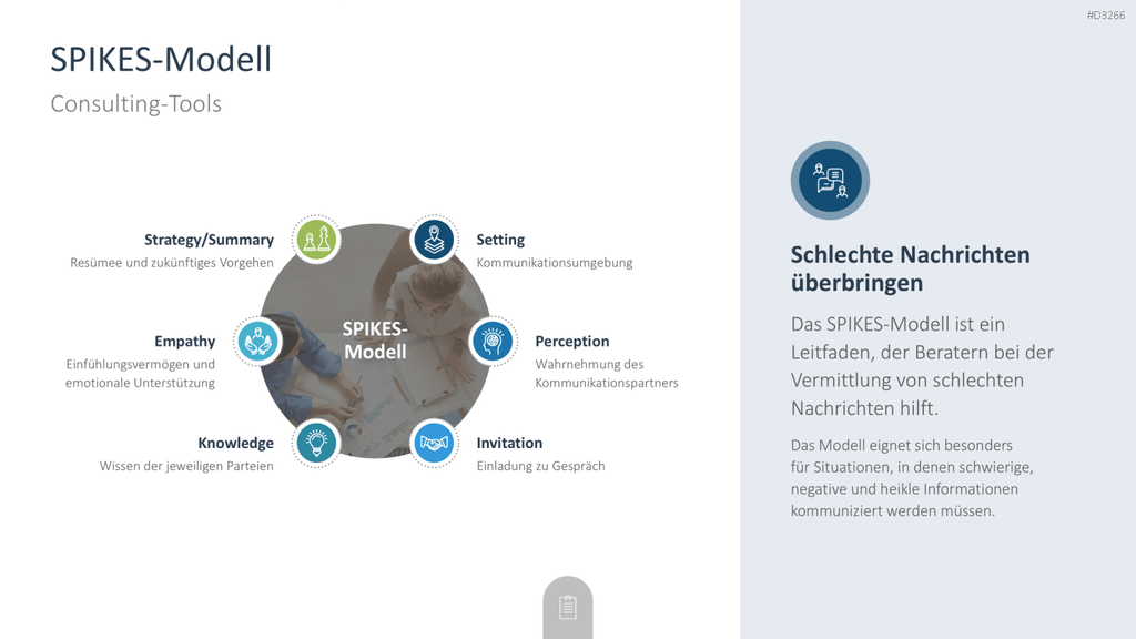 Consulting Toolbox PowerPoint-Vorlage