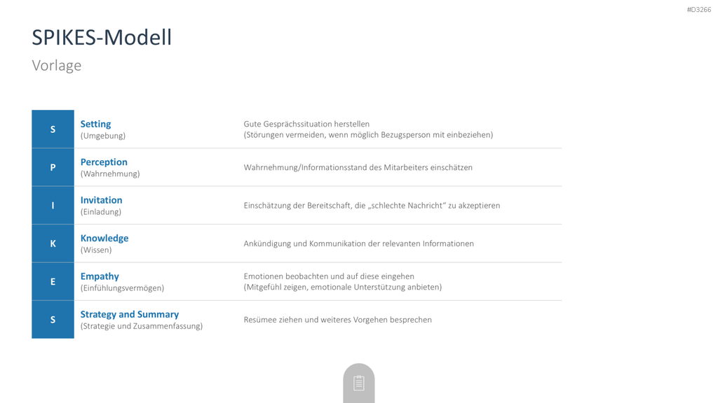 Consulting Toolbox PowerPoint-Vorlage
