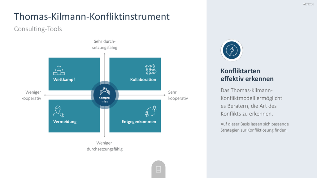 Consulting Toolbox PowerPoint-Vorlage