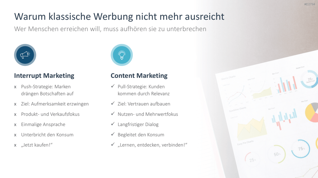 Content Marketing PowerPoint-Vorlage