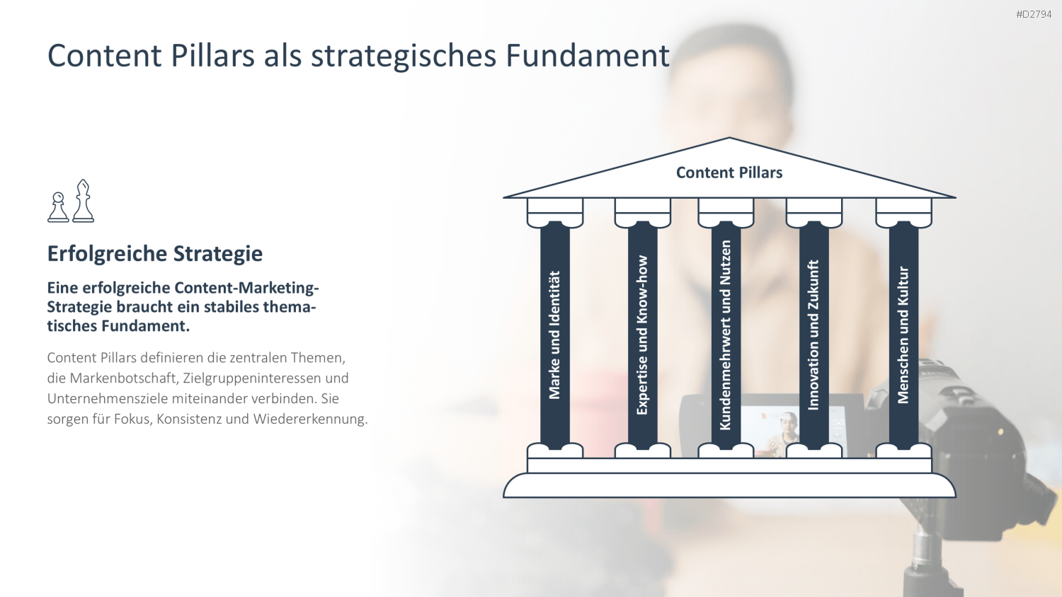 Content Marketing PowerPoint-Vorlage