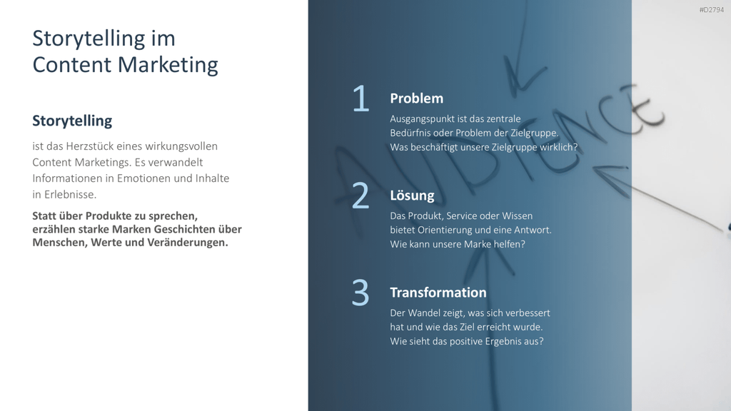 Content Marketing PowerPoint-Vorlage