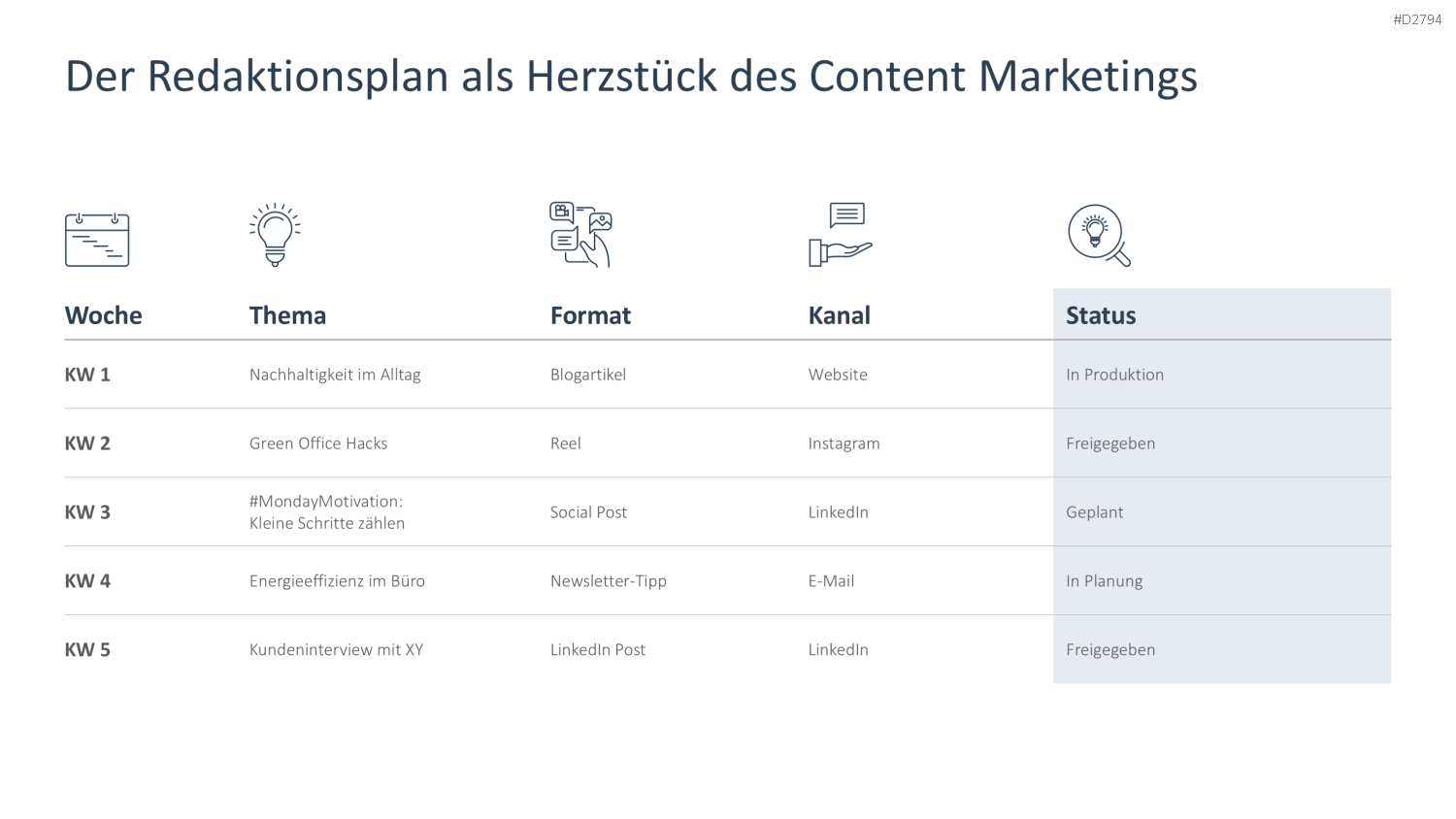 Content Marketing PowerPoint-Vorlage