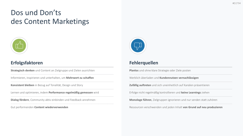 Content Marketing PowerPoint-Vorlage