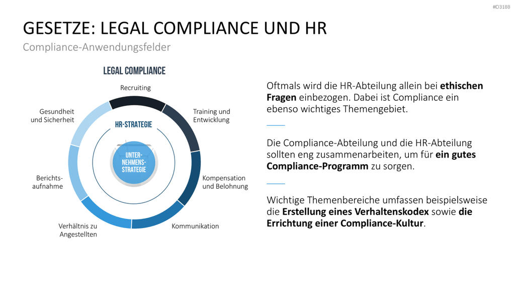 Corporate Compliance PowerPoint-Vorlage