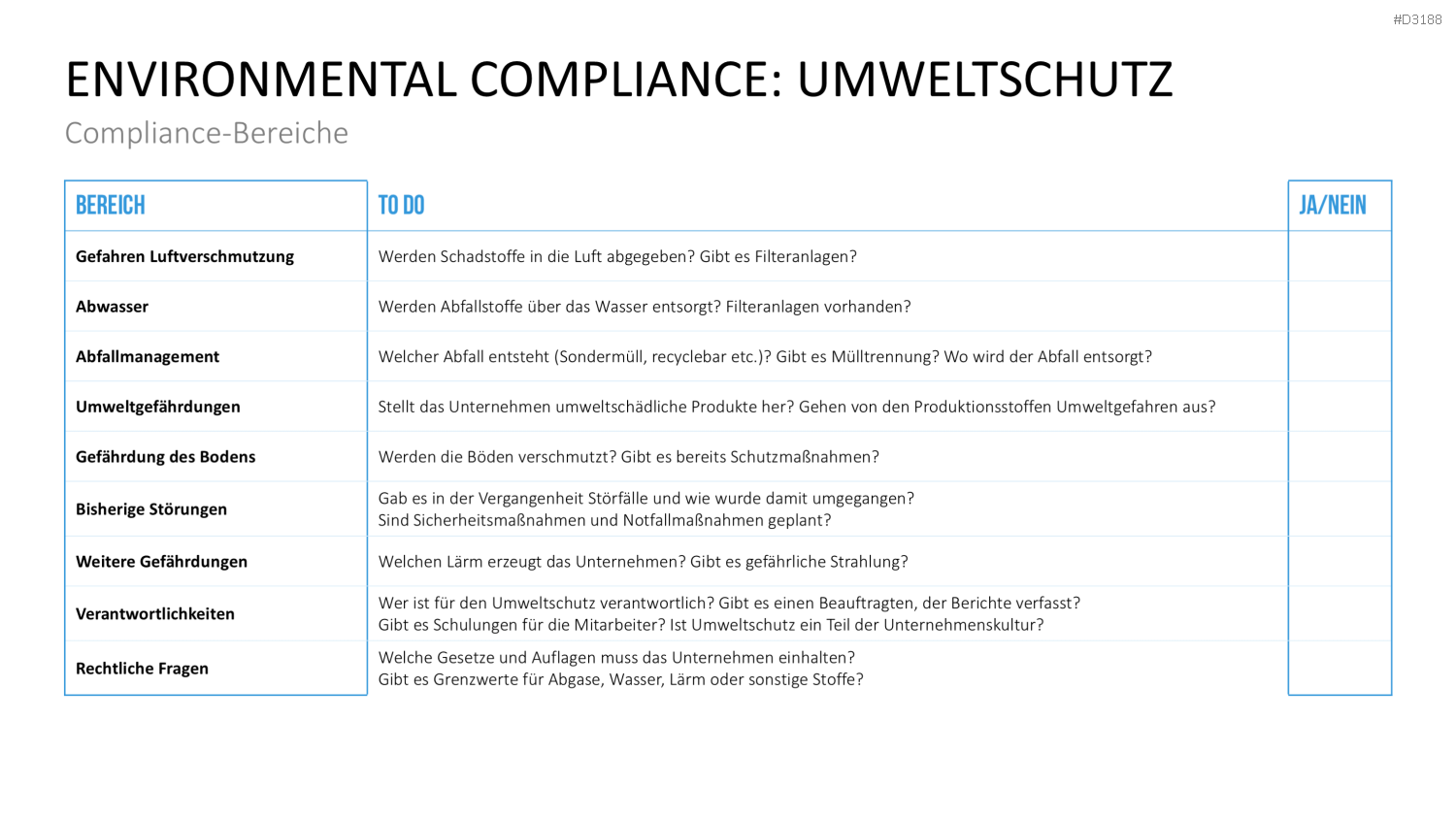 Corporate Compliance PowerPoint-Vorlage