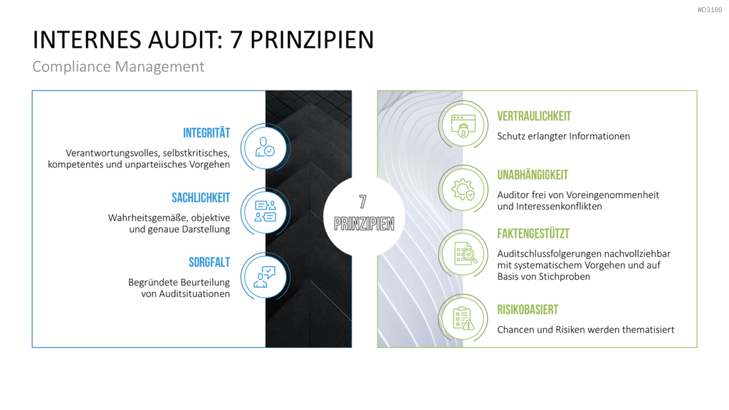 Corporate Compliance PowerPoint-Vorlage