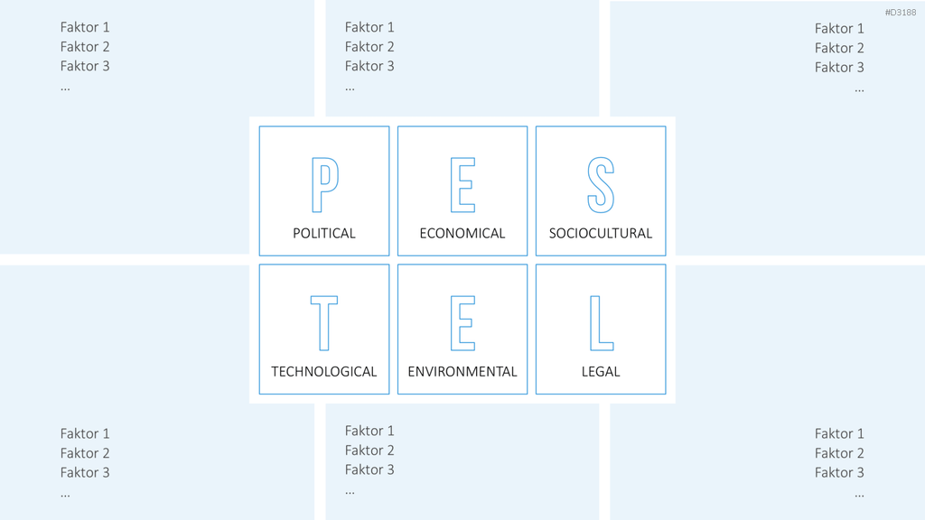 Corporate Compliance PowerPoint-Vorlage